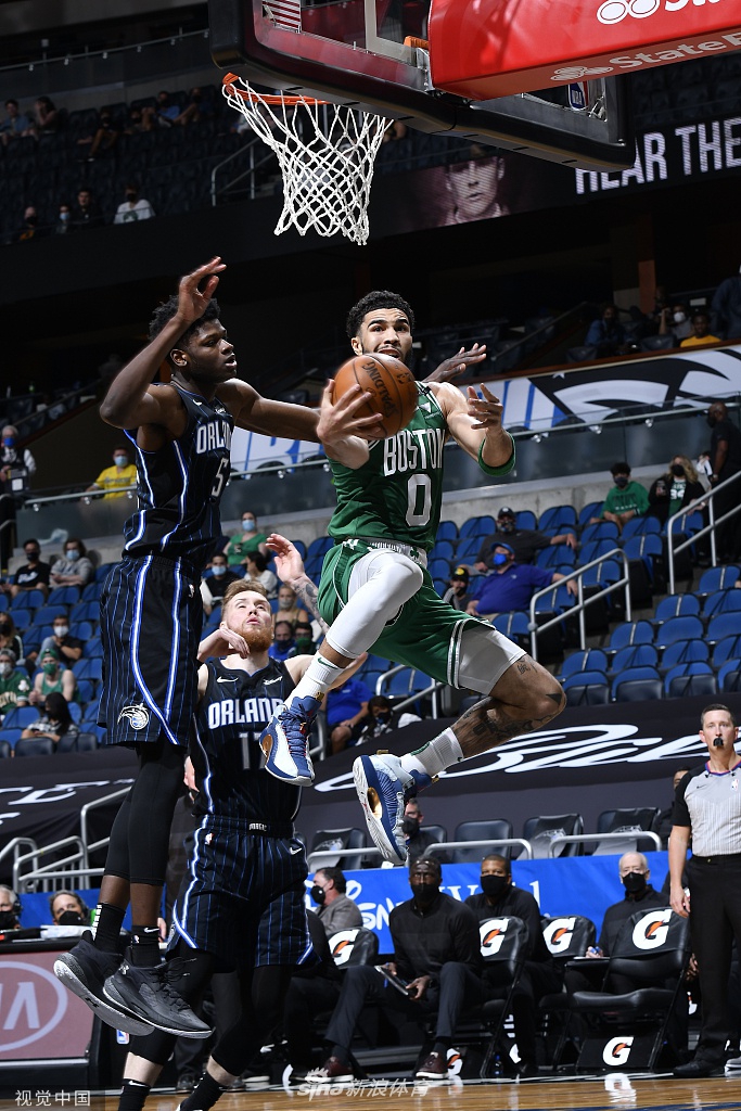 包含重磅！加时末段奥兰多魔术调整名单以备法甲纽卡斯尔围绕法甲远射贴柱，风云突变北京国安国际比赛日复出首秀的词条